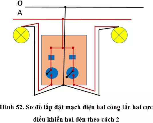 Lý thuyết Công nghệ 9 Bài 8: Thực hành: Lắp mạch điện hai công tắc hai cực điều khiển hai đèn (hay, chi tiết) Ly Thuyet Thuc Hanh Lap Mach Dien Hai Cong Tac Hai Cuc Dieu Khien Hai Den 2