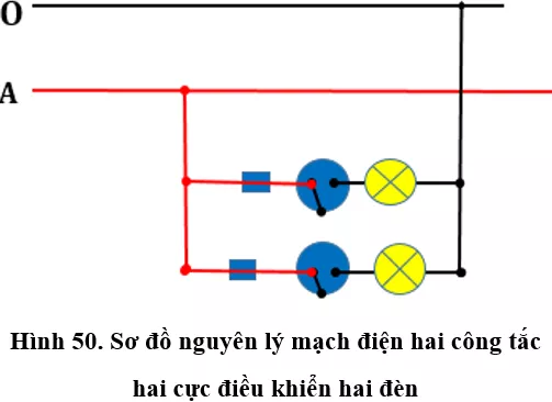 Lý thuyết Công nghệ 9 Bài 8: Thực hành: Lắp mạch điện hai công tắc hai cực điều khiển hai đèn (hay, chi tiết) Ly Thuyet Thuc Hanh Lap Mach Dien Hai Cong Tac Hai Cuc Dieu Khien Hai Den