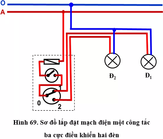 Lý thuyết Công nghệ 9 Bài 10: Thực hành: Lắp mạch điện một công tắc ba cực điều khiển hai đèn (hay, chi tiết) Ly Thuyet Thuc Hanh Lap Mach Dien Mot Cong Tac Ba Cuc Dieu Khien Hai Den 1