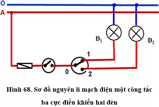 Lý thuyết Công nghệ 9 Bài 10: Thực hành: Lắp mạch điện một công tắc ba cực điều khiển hai đèn (hay, chi tiết) Ly Thuyet Thuc Hanh Lap Mach Dien Mot Cong Tac Ba Cuc Dieu Khien Hai Den