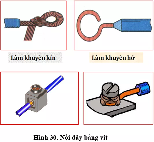 Lý thuyết Công nghệ 9 Bài 5: Thực hành: Nối dây dẫn điện (hay, chi tiết) Ly Thuyet Thuc Hanh Noi Day Dan Dien 11
