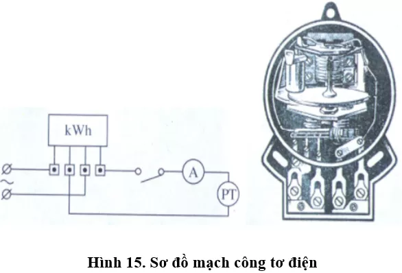 Lý thuyết Công nghệ 9 Bài 4: Thực hành: Sử dụng đồng hồ đo điện (hay, chi tiết) Ly Thuyet Thuc Hanh Su Dung Dong Ho Do Dien 2