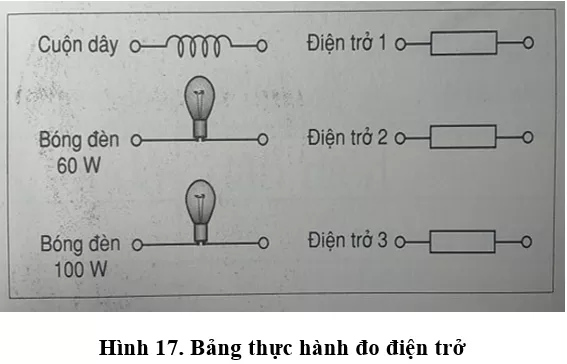 Lý thuyết Công nghệ 9 Bài 4: Thực hành: Sử dụng đồng hồ đo điện (hay, chi tiết) Ly Thuyet Thuc Hanh Su Dung Dong Ho Do Dien 4