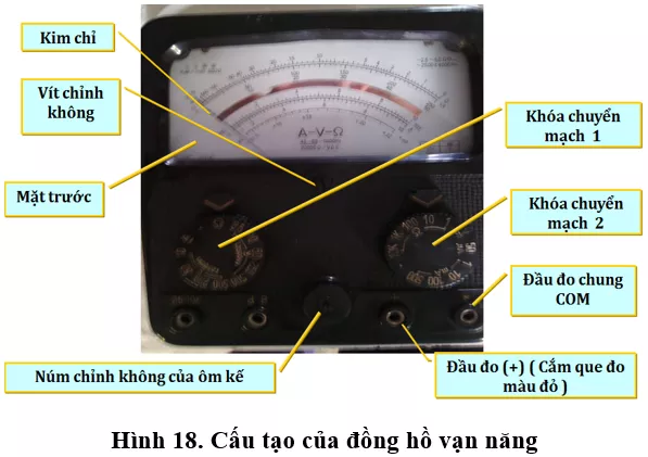 Lý thuyết Công nghệ 9 Bài 4: Thực hành: Sử dụng đồng hồ đo điện (hay, chi tiết) Ly Thuyet Thuc Hanh Su Dung Dong Ho Do Dien 5