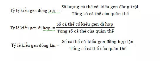 Lý thuyết Sinh học 12 Bài 16: Cấu trúc di truyền của quần thể | Lý thuyết Sinh học 12 đầy đủ, chi tiết nhất Ly Thuyet Cau Truc Di Truyen Cua Quan The 2