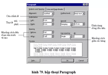 Lý thuyết Tin học 10 Bài 16: Định dạng văn bản (hay, chi tiết) Ly Thuyet Dinh Dang Van Ban 2