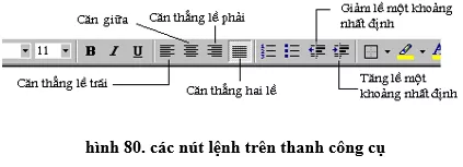 Lý thuyết Tin học 10 Bài 16: Định dạng văn bản (hay, chi tiết) Ly Thuyet Dinh Dang Van Ban 3