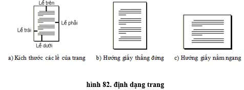 Lý thuyết Tin học 10 Bài 16: Định dạng văn bản (hay, chi tiết) Ly Thuyet Dinh Dang Van Ban 5