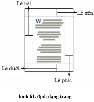 Lý thuyết Tin học 10 Bài 14: Khái niệm về soạn thảo văn bản (hay, chi tiết) Ly Thuyet Khai Niem Ve Soan Thao Van Ban 2