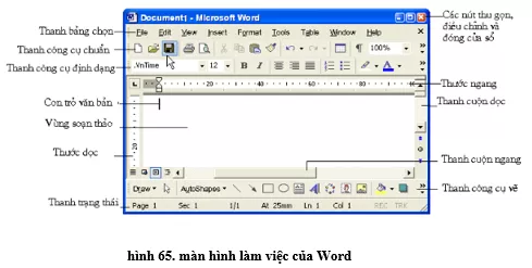 Lý thuyết Tin học 10 Bài 15: Làm quen với Microsoft Word (hay, chi tiết) Ly Thuyet Lam Quen Voi Microsoft Word 1