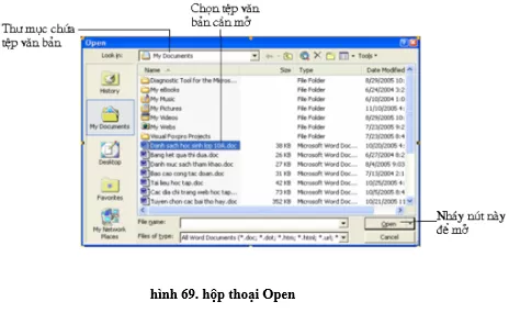 Lý thuyết Tin học 10 Bài 15: Làm quen với Microsoft Word (hay, chi tiết) Ly Thuyet Lam Quen Voi Microsoft Word 5