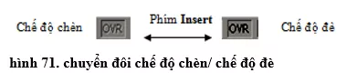 Lý thuyết Tin học 10 Bài 15: Làm quen với Microsoft Word (hay, chi tiết) Ly Thuyet Lam Quen Voi Microsoft Word 7