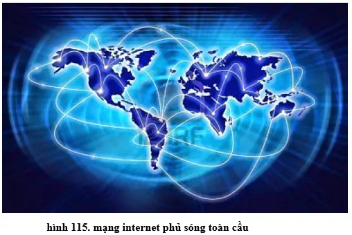 Lý thuyết Tin học 10 Bài 21: Mạng thông tin toàn cầu Internet (hay, chi tiết) Ly Thuyet Mang Thong Tin Toan Cau Internet