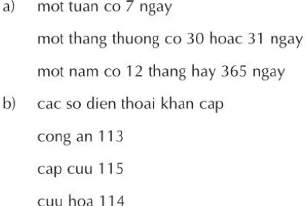 Bài thực hành 2 trang 52 SGK Tin học 3 | Giải bài tập Tin học lớp 3 hay nhất tại VietJack Bai Thuc Hanh 2 Trang 52 Sgk Tin Hoc 3