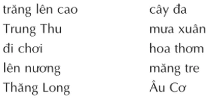 Bài thực hành 2 trang 83 SGK Tin học 3 | Giải bài tập Tin học lớp 3 hay nhất tại VietJack Bai Thuc Hanh 2 Trang 83 Sgk Tin Hoc 3