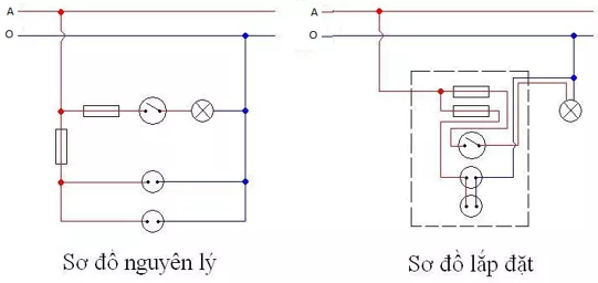 Công nghệ 8 VNEN Bài 10: Thiết kế mạch điện  | Hay nhất Giải bài tập Công nghệ 8 VNEN Bai 10 Thiet Ke Mach Dien A04