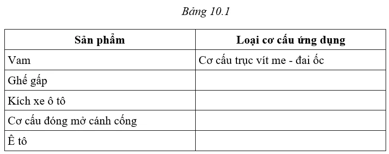 Công nghệ 8 VNEN Bài 10: Truyền và biến đổi chuyển động | Hay nhất Giải bài tập Công nghệ 8 VNEN Bai 10 Truyen Va Bien Doi Chuyen Dong 2