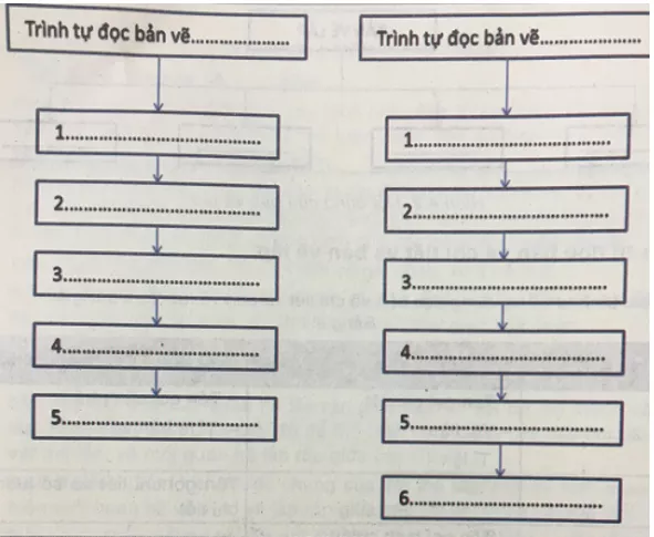 Công nghệ 8 VNEN Bài 4: Bản vẽ kĩ thuật đơn giản | Hay nhất Giải bài tập Công nghệ 8 VNEN Bai 4 Ban Ve Ki Thuat Don Gian 3