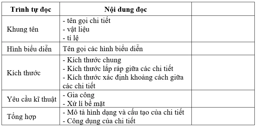 Công nghệ 8 VNEN Bài 4: Bản vẽ kĩ thuật đơn giản | Hay nhất Giải bài tập Công nghệ 8 VNEN Bai 4 Ban Ve Ki Thuat Don Gian 6