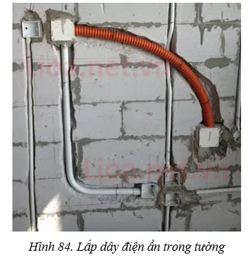 Công nghệ 8 VNEN Bài 9: Mạng điện trong nhà - thiết bị đóng cắt và lấy điện trong nhà. Thiết bị bảo vệ mạng điện trong nhà  | Hay nhất Giải bài tập Công nghệ 8 VNEN Bai 9 Mang Dien Trong Nha A04