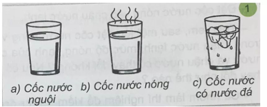 Bài 26: NÓNG, LẠNH VÀ NHIỆT ĐỘ Bai 26 Nong Lanh Va Nhiet Do