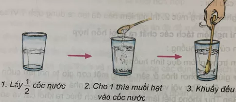 Khoa học 5 Bài 20: hỗn hợp và dung dịch | Giải Khoa học lớp 5 VNEN hay nhất Bai 20 Hon Hop Va Dung Dich 2