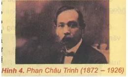 Khoa học xã hội 8 Bài 19: Việt Nam từ đầu thế kỷ XX đến năm 1918 | Hay nhất Giải bài tập Khoa học xã hội 8 VNEN Bai 19 Viet Nam Tu Dau The Ky 20 Den Nam 1918 3