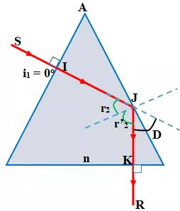 Để học tốt Vật Lý 11 nâng cao | Giải bài tập Vật Lý 11 nâng cao Bai 5 Trang 234 Sgk Vat Ly 11 Nang Cao 3