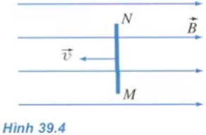 Để học tốt Vật Lý 11 nâng cao | Giải bài tập Vật Lý 11 nâng cao Bai C1 Trang 192 Sgk Vat Ly 11 Nang Cao