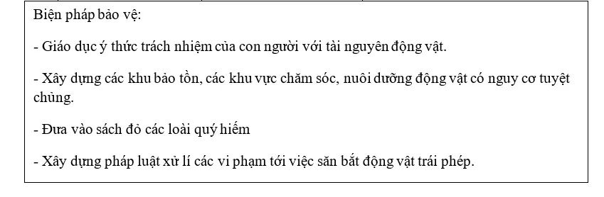 Giải sách bài tập Địa Lí 8 | Giải sbt Địa Lí 8 Cau 6 Trang 94 Sbt Dia Li 8 2