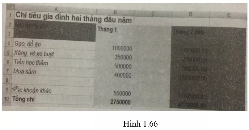 Bài 10 trang 40 SBT Tin học 7 | Giải sách bài tập Tin học 7 hay nhất tại VietJack Bai 10 Trang 40 Sach Bai Tap Tin Hoc 7