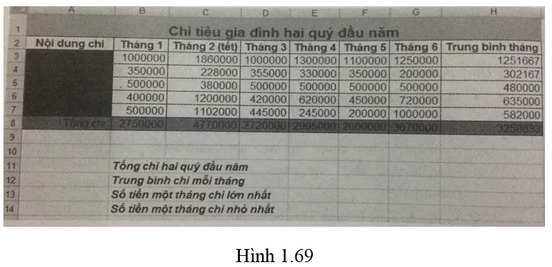 Bài 12 trang 40 SBT Tin học 7 | Giải sách bài tập Tin học 7 hay nhất tại VietJack Bai 12 Trang 40 Sach Bai Tap Tin Hoc 7 1