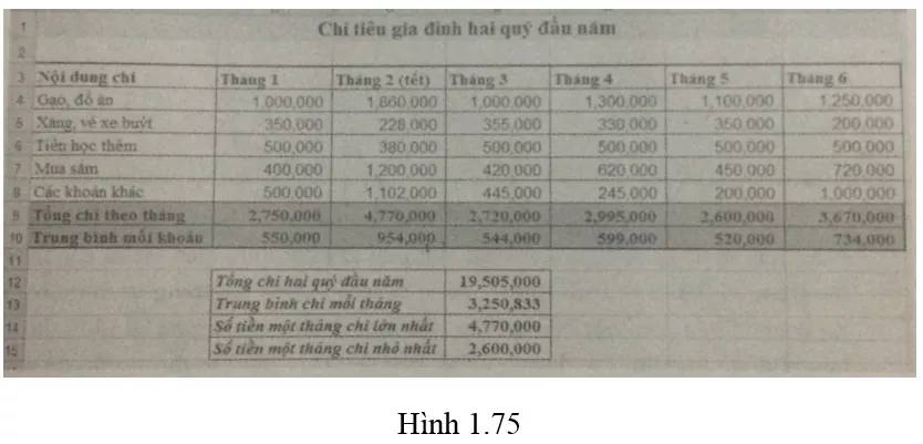 Bài 12 trang 47 SBT Tin học 7 | Giải sách bài tập Tin học 7 hay nhất tại VietJack Bai 12 Trang 47 Sach Bai Tap Tin Hoc 7 1