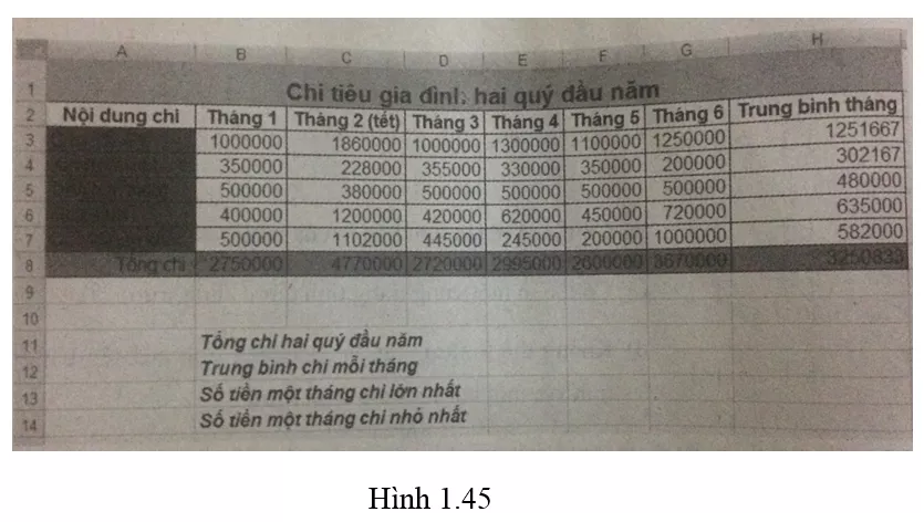 Bài 12 trang 47 SBT Tin học 7 | Giải sách bài tập Tin học 7 hay nhất tại VietJack Bai 12 Trang 47 Sach Bai Tap Tin Hoc 7