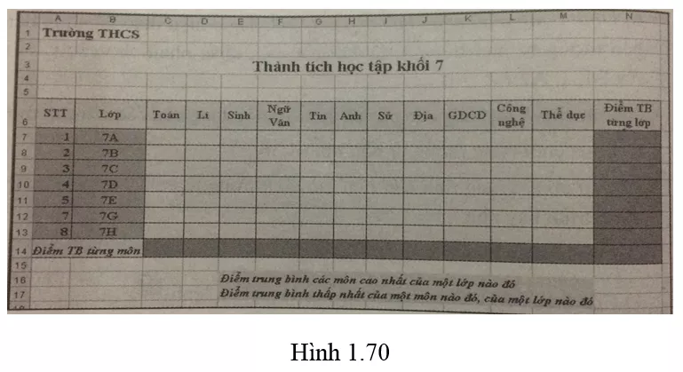 Bài 13 trang 41 SBT Tin học 7 | Giải sách bài tập Tin học 7 hay nhất tại VietJack Bai 13 Trang 41 Sach Bai Tap Tin Hoc 7