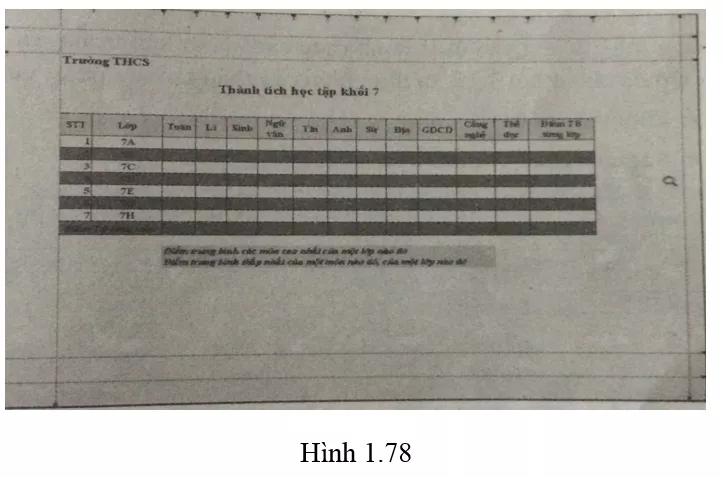 Bài 13 trang 48 SBT Tin học 7 | Giải sách bài tập Tin học 7 hay nhất tại VietJack Bai 13 Trang 48 Sach Bai Tap Tin Hoc 7 1