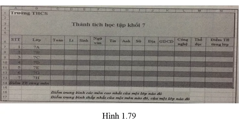 Bài 13 trang 48 SBT Tin học 7 | Giải sách bài tập Tin học 7 hay nhất tại VietJack Bai 13 Trang 48 Sach Bai Tap Tin Hoc 7 2