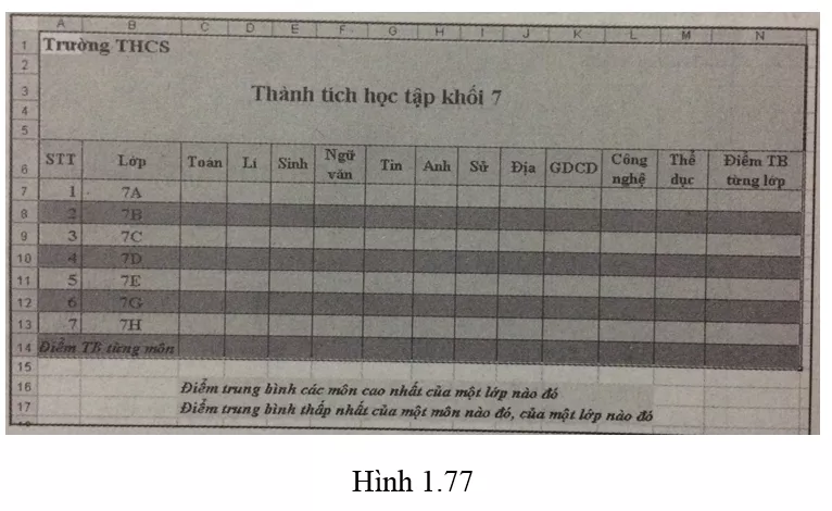 Bài 13 trang 48 SBT Tin học 7 | Giải sách bài tập Tin học 7 hay nhất tại VietJack Bai 13 Trang 48 Sach Bai Tap Tin Hoc 7