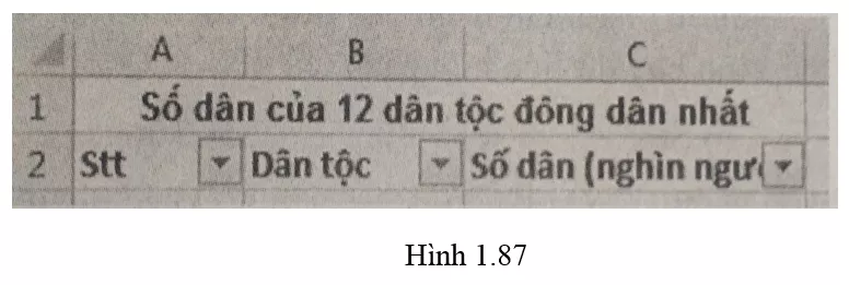 Bài 14 trang 53 SBT Tin học 7 | Giải sách bài tập Tin học 7 hay nhất tại VietJack Bai 14 Trang 53 Sach Bai Tap Tin Hoc 7 6
