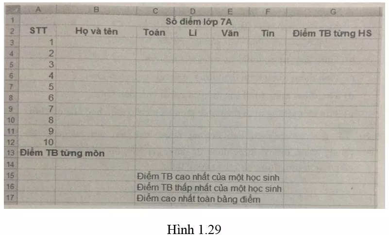Bài 17 trang 34 SBT Tin học 7 | Giải sách bài tập Tin học 7 hay nhất tại VietJack Bai 17 Trang 34 Sach Bai Tap Tin Hoc 7