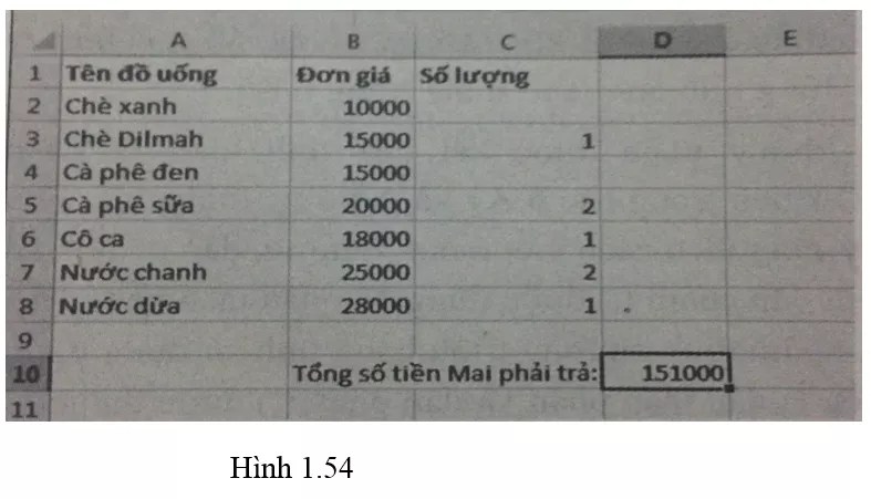 Bài 18 trang 22 SBT Tin học 7 | Giải sách bài tập Tin học 7 hay nhất tại VietJack Bai 18 Trang 22 Sach Bai Tap Tin Hoc 7