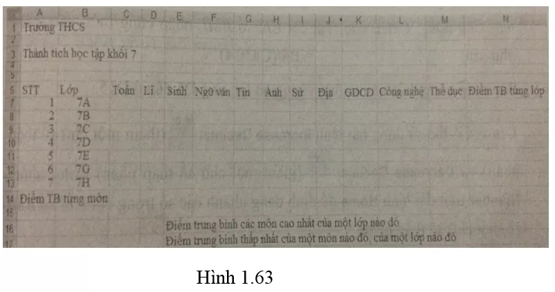 Bài 19 trang 35 SBT Tin học 7 | Giải sách bài tập Tin học 7 hay nhất tại VietJack Bai 19 Trang 35 Sach Bai Tap Tin Hoc 7