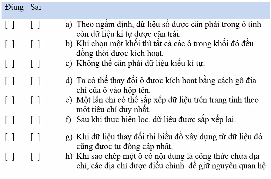 Bài 6 trang 59 SBT Tin học 7 | Giải sách bài tập Tin học 7 hay nhất tại VietJack Bai 6 Trang 59 Sach Bai Tap Tin Hoc 7