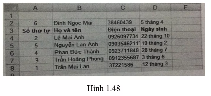 Bài 7 trang 51 SBT Tin học 7 | Giải sách bài tập Tin học 7 hay nhất tại VietJack Bai 7 Trang 51 Sach Bai Tap Tin Hoc 7 1