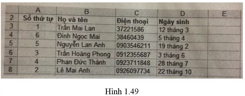 Bài 8 trang 51 SBT Tin học 7 | Giải sách bài tập Tin học 7 hay nhất tại VietJack Bai 8 Trang 51 Sach Bai Tap Tin Hoc 7
