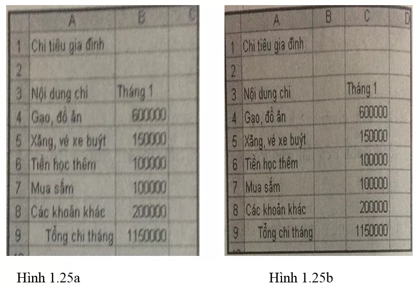 Bài 9 trang 32 SBT Tin học 7 | Giải sách bài tập Tin học 7 hay nhất tại VietJack Bai 9 Trang 32 Sach Bai Tap Tin Hoc 7 1