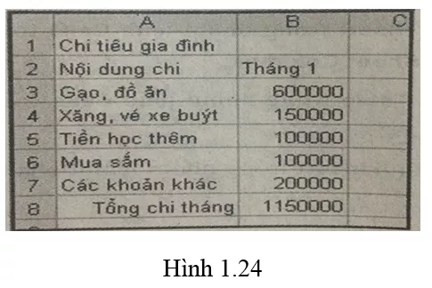 Bài 9 trang 32 SBT Tin học 7 | Giải sách bài tập Tin học 7 hay nhất tại VietJack Bai 9 Trang 32 Sach Bai Tap Tin Hoc 7