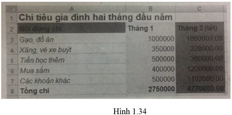 Bài 9 trang 39 SBT Tin học 7 | Giải sách bài tập Tin học 7 hay nhất tại VietJack Bai 9 Trang 39 Sach Bai Tap Tin Hoc 7