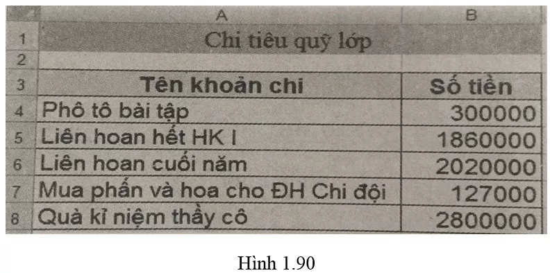 Bài 9 trang 55 SBT Tin học 7 | Giải sách bài tập Tin học 7 hay nhất tại VietJack Bai 9 Trang 55 Sach Bai Tap Tin Hoc 7