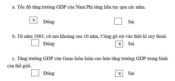 Giải tập bản đồ và bản đồ thực hành Địa Lí 11 Bai 3 Trang 14 Tap Ban Do Dia Li 11